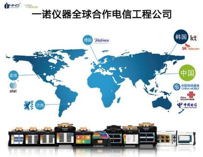 一諾儀器光纖熔接機組合出擊,直面FTTH&ldquo;數字鴻溝&rdquo;_新浪地產網